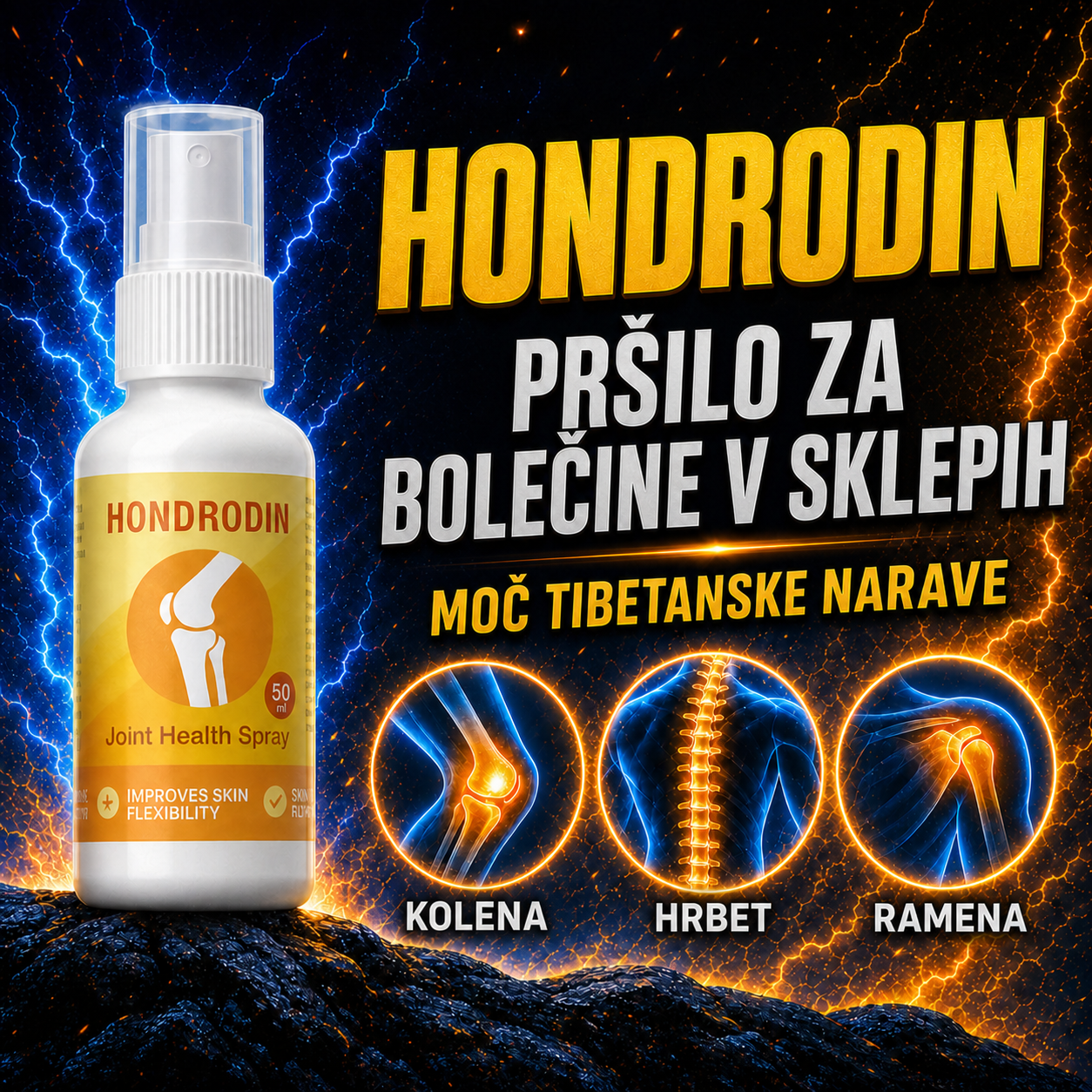 DIN (SI) 1