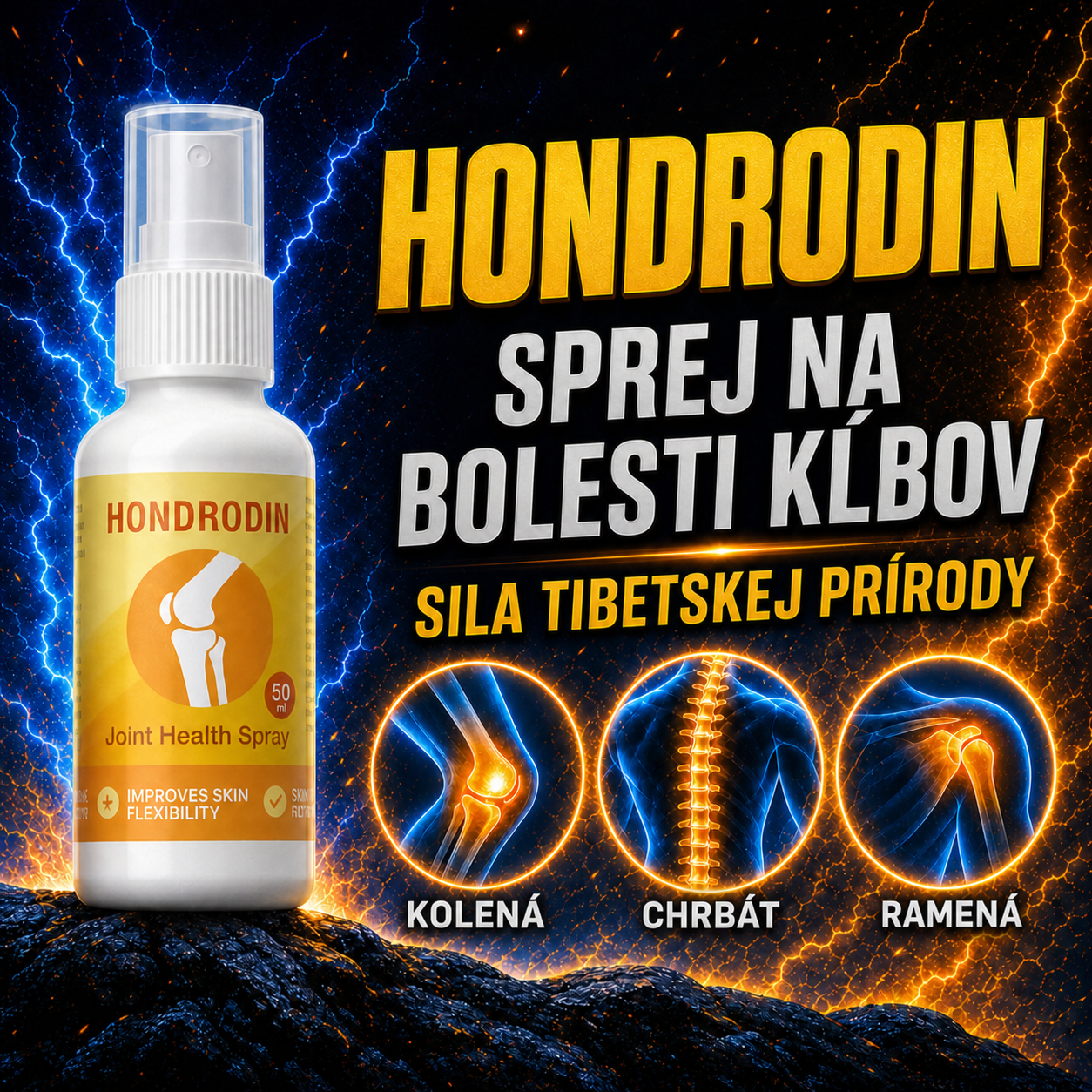 DIN (SK) 1
